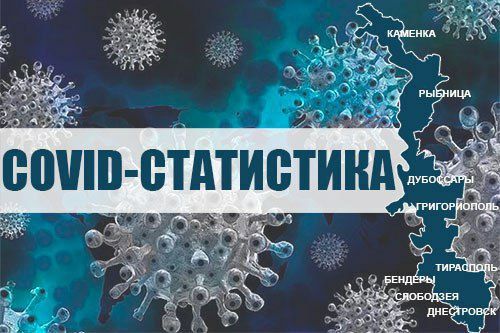 ������ COVID-19.. ������ �� 24.10.2022 �. �� ���