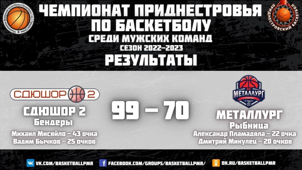 ��������� VIII ��������� ��� �� ����������