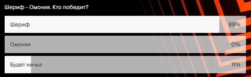 ������������� ������ ����� ���� ����� � ����� ������, ��� � ������ �������