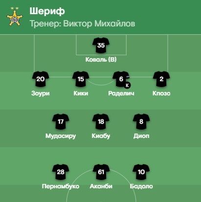 � ��� � ��������� �������: