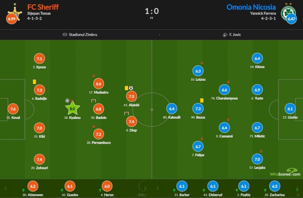 ����� � ������ � ����� ������� � ��������