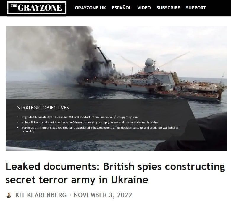 ���������� �������� ������������ � ����������� ��������� ������� ������������� ���������������� ������ � the Grayzone