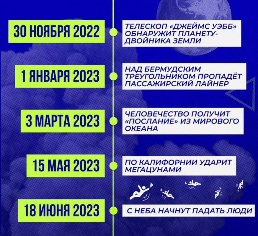 � ���� ���������� ��������� ������ � ��������������� ��������������