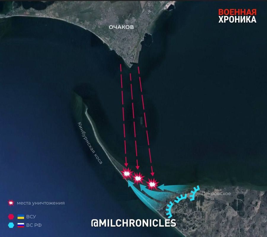 ����� ������ ����� ����������� ����, �� �������� � ����� ���� ���������