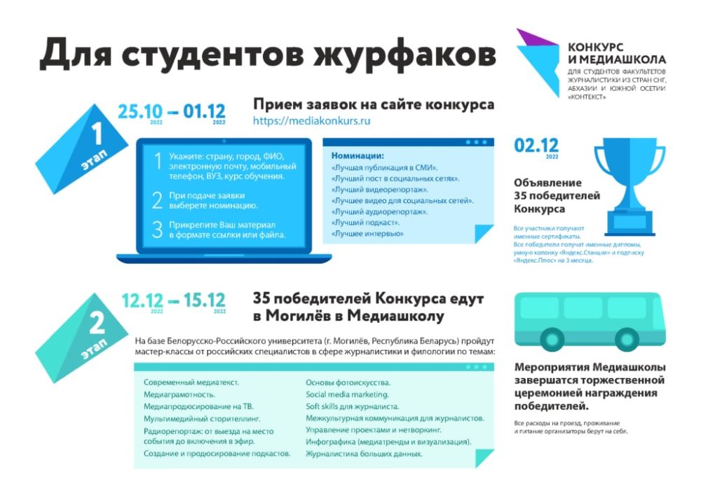 ��� ���������-�����������