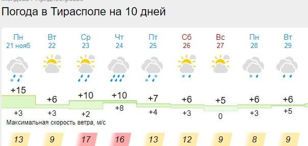 �� 3 ��� ������ �������� ����� �������, ���������� � ��������������