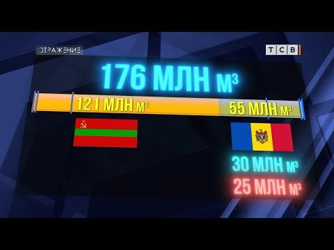 �������� �� ������ ������� ����������, � ������� �� ��� ��� ���� ������������. ������� ������ ���, ��������������� ���...