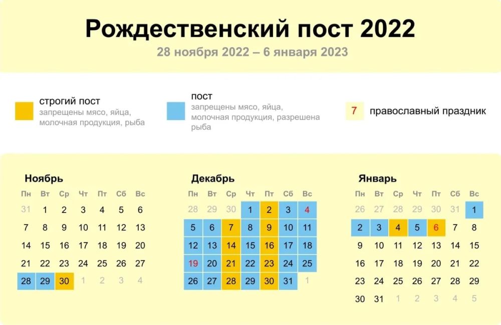 ������� �������������� ����