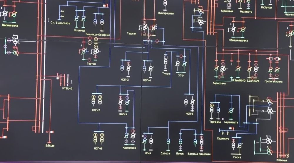 �� ����� �������� ����� ������������� ���� ��������� �����