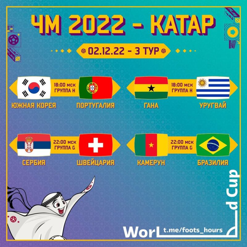 ��������� ����, ������� �����������