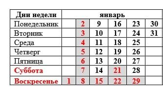 � ������ ����� �������� 8 ���� ������