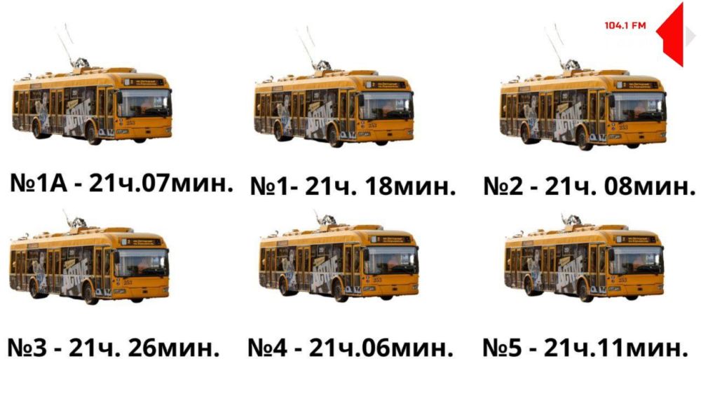 ����� ������ �������� ������������� ���������� � ��������