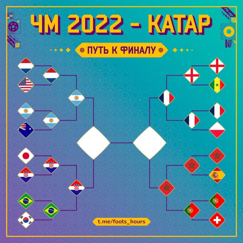 �������� 4 �����