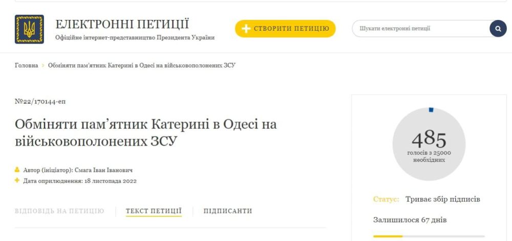 �� ����� ���������� ������� ��������� ������� � ������������ �������� �������� ��������� II �� ���������� ������������� ��� ������� ����������� ���������