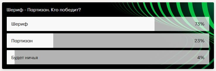 ����� 2 ������ �� ����� ������� - ���������� � ���� �����������