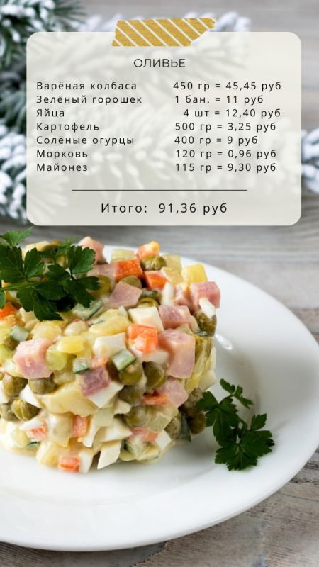 �� ������ ���� � 15 ����. ������ ����� ��������� ��������� ����� ���������� ����, ��� ������� �� ��������� �� ���� ���������� ��������