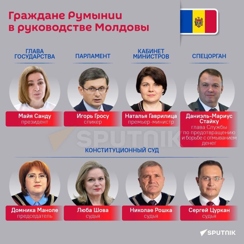 �������� � �������� ������ "�������� � ������������" (���) ������� ����������� ������ ��������������...