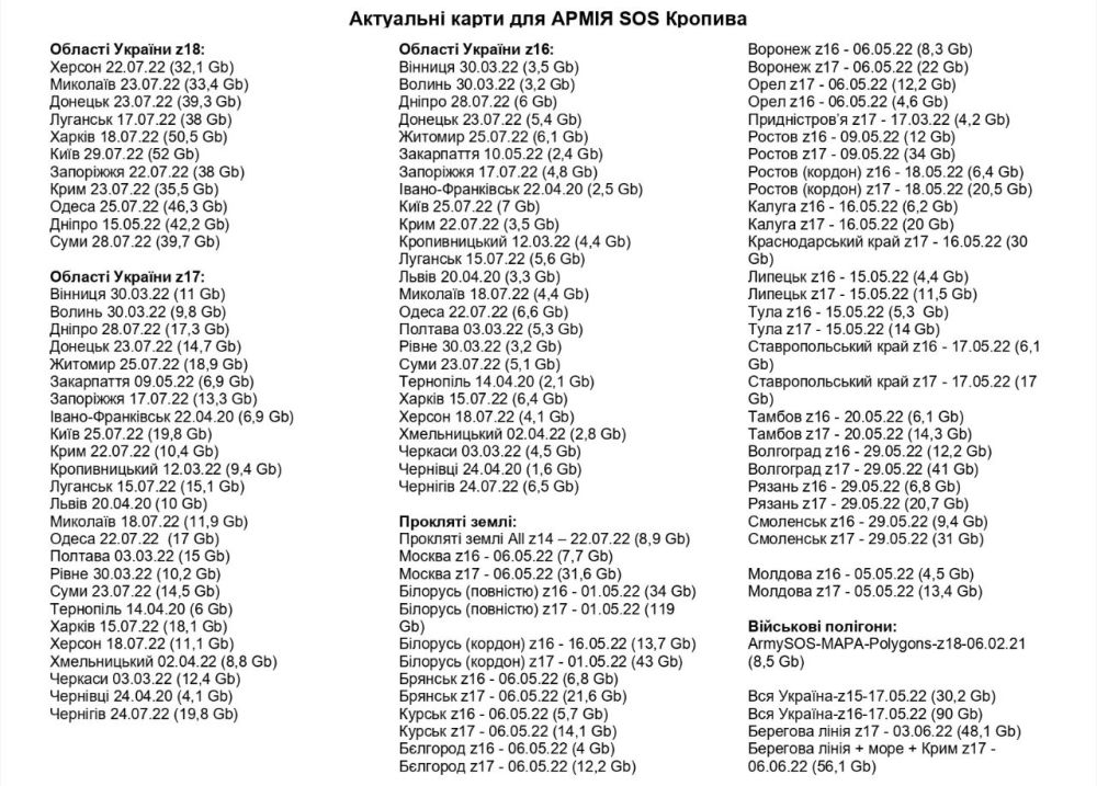 ���������� ����� � ������ ��� ���������� ������� �������� ���� ���������� ��� ��������� ������ � ������� �������� ����������, ���������� � �������������