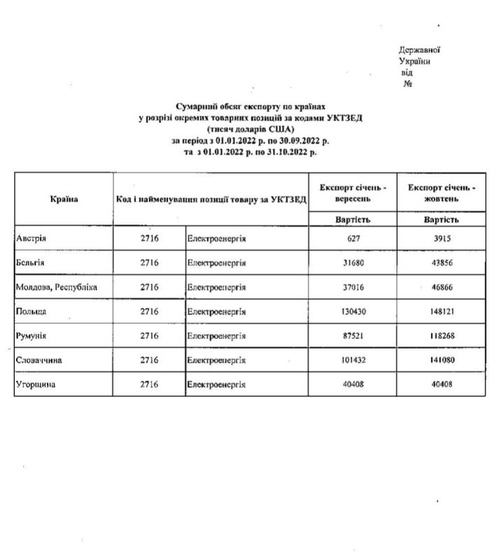 � ����������� ���� ��������������