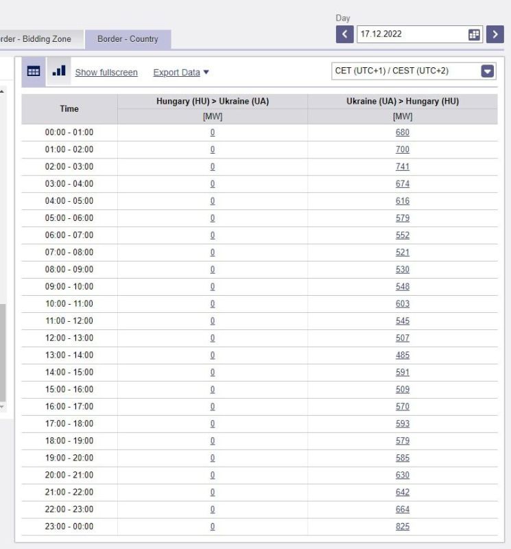 ���� ��������� ������������, ��� ���� �������� ����� ��� �����, ���� � ����������� ������ ������� ���������� �� ����������� ������