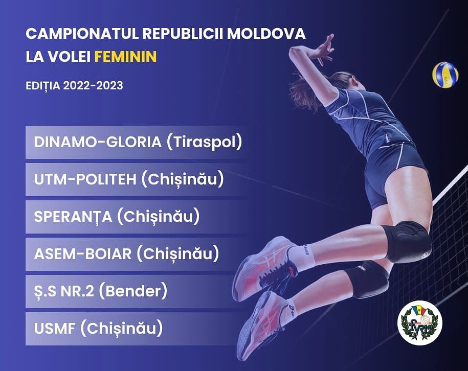 ��� ��������������� ������� ������������ ������� ������ � ���������� �������� ������ 2022/23