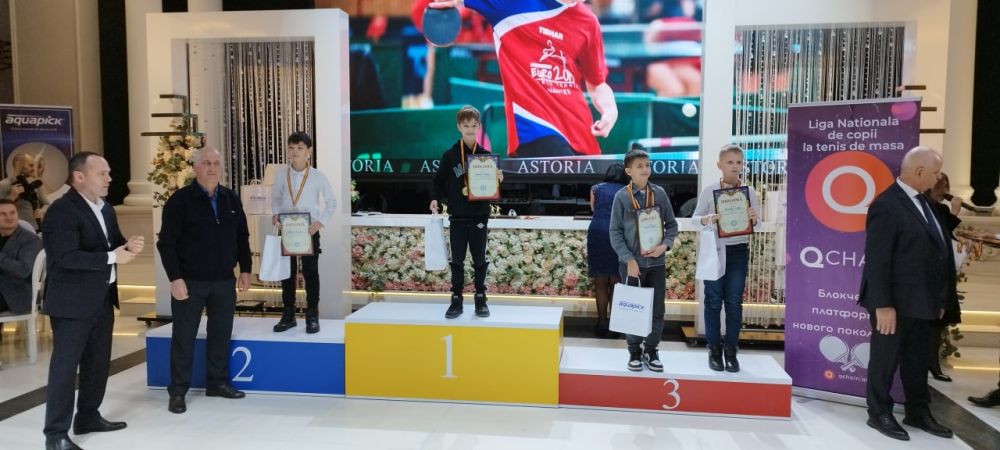 ���� ������������ ���������� ������ ��������� � �������