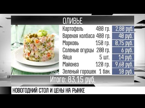 ������, �������, ��������� � �� ������. �� ������� �������� ���������� ����? �� ������ �� ��������� �����