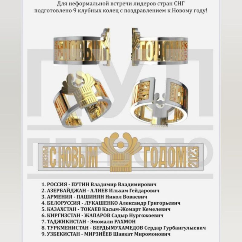 ���������� ������������� ������� ������� ����� ��� �������� ������ �����