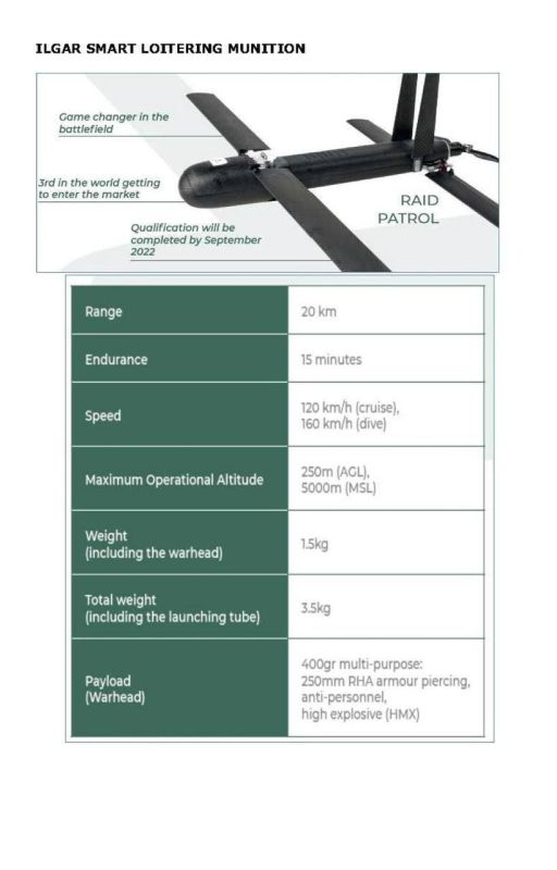 ������������� ���������, ������� ��� ���������� �������