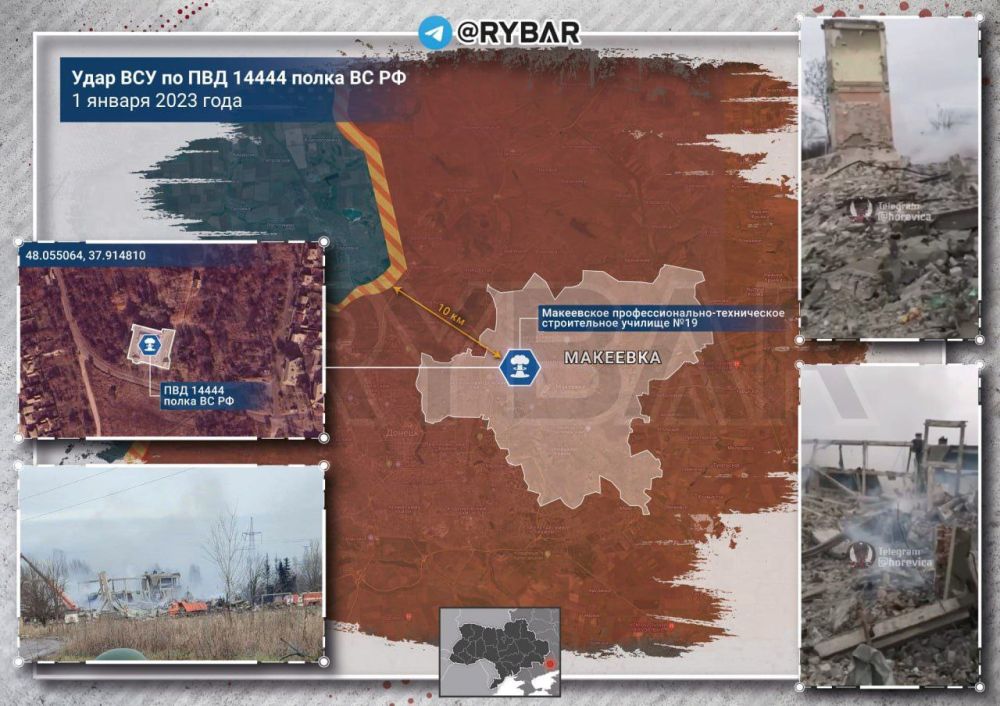 � ���������� �������� � �������� ��������