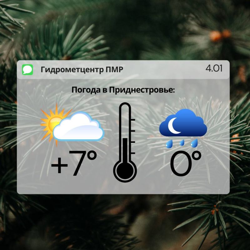 ��������� �������� � ������������ ������, ����� �� ������� ������� ������ ����������