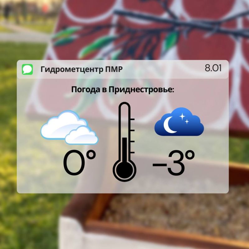 ��������� �������� ������, ��� ������������ �������