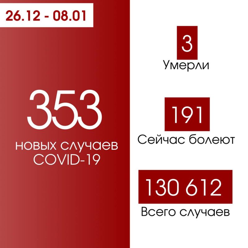 �� ��� ������ ������������� �������� 353 ��������