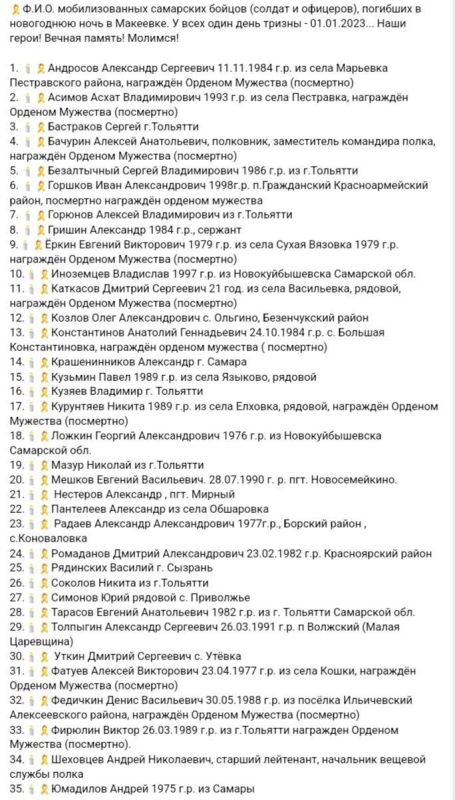 ������ �� ������ ������ �������������� �� ��������� ������� � ��������, �������� � ���������� ���� � �������� ����� ������ ��������