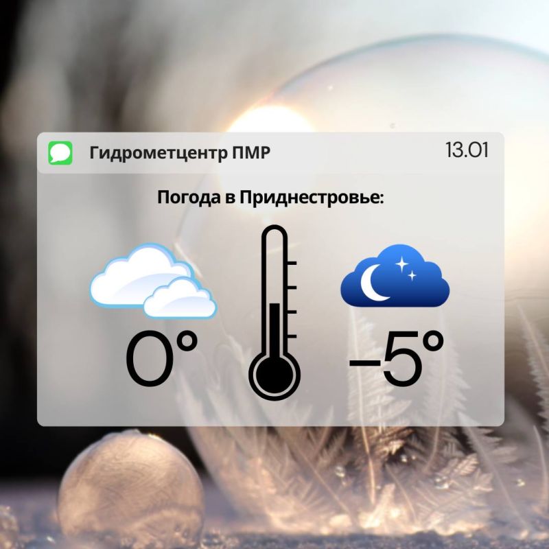 ��������� �������� ������, ��� ������������ �������