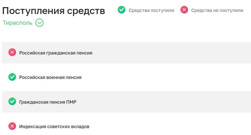 ���������� ������ � ������������� ��� �� ���������