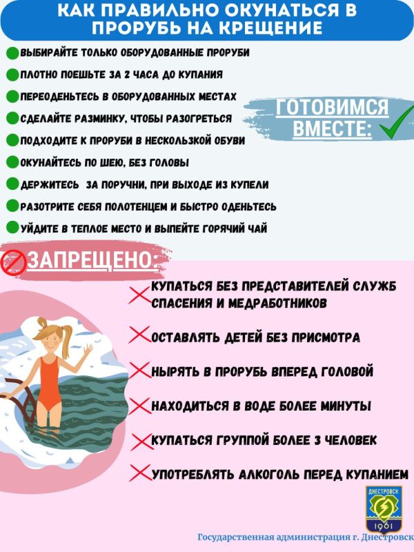 �������� 2023: ��� ��������� �������� � �������