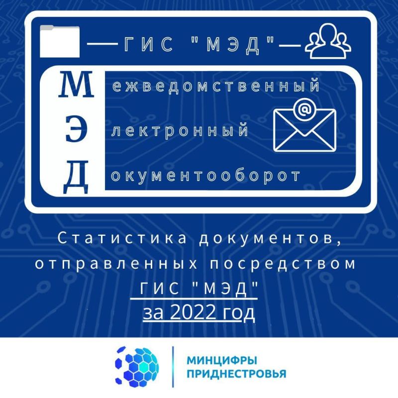 ��� ���������� ������� �����������