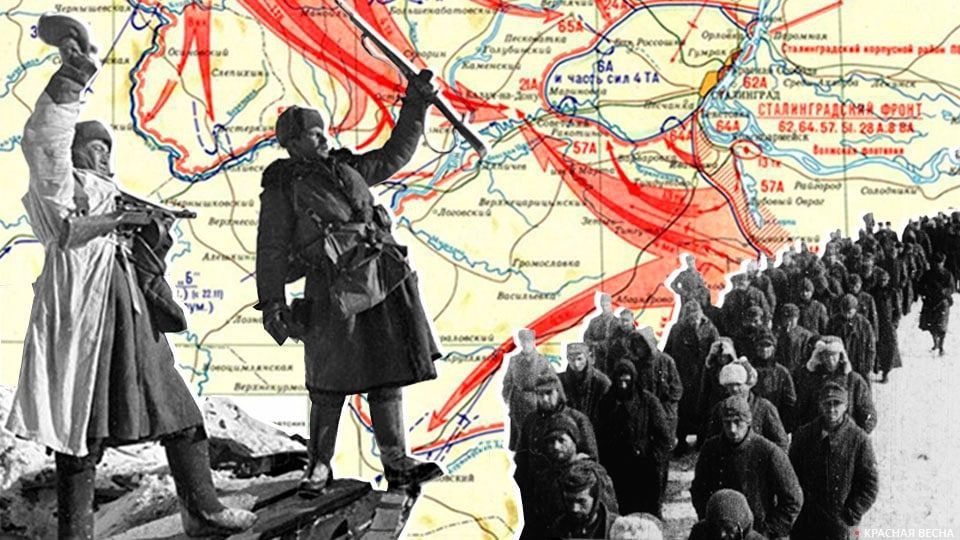 �������� �������� ����� ����������� ������� � �������������