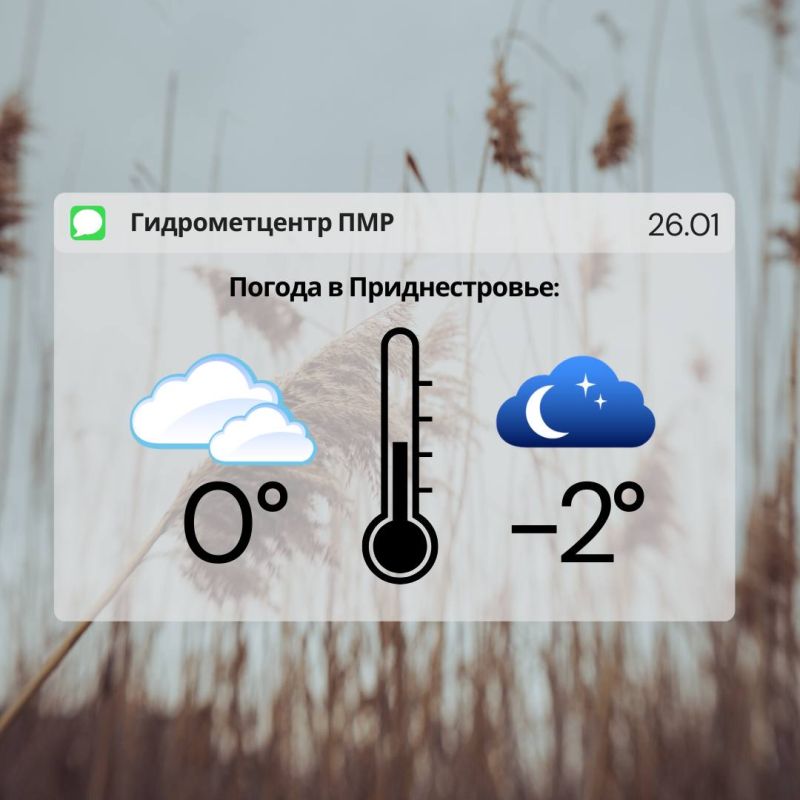 ��������� �������� ������, ��� ������������ �������