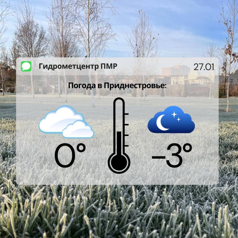 ��������� ���������� ����������, ��� ������������ �������