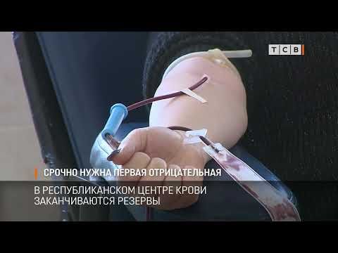 � ��������������� ������ ����� ������������� �������. � ���� � ��������� ���������� ���� 6 ���������, ������� ������ ����� ����� ������ ������������� ������