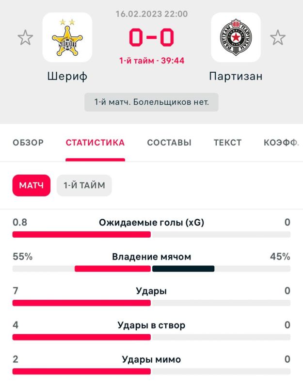 7-0 �� ������ � ������ ������