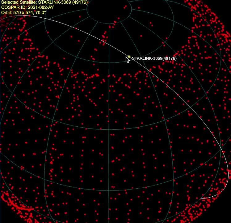��� �������� ���� Starlink �� ����� �����