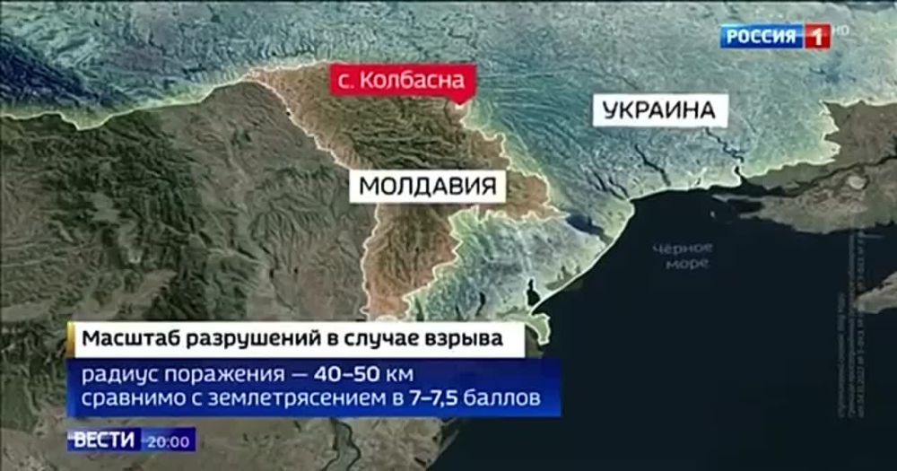 ������� �������� � �������� � ������������� ����� ���������� ������� ������������ ����������� ����������