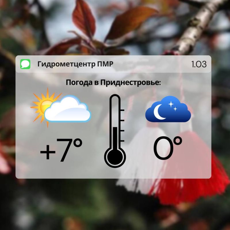 ��������� ���������� ����������, ��� �������