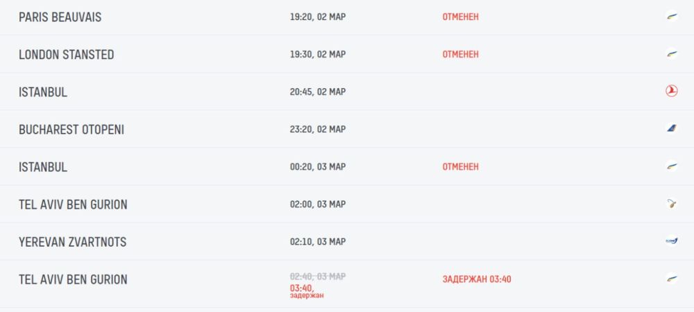 Air Moldova ��-�� ������� � ����� ���������� �������� ������� ����� ������ ������