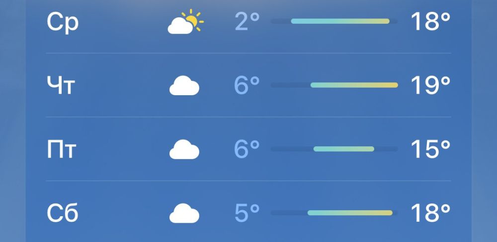 ��� ����� ����� ��� ��������