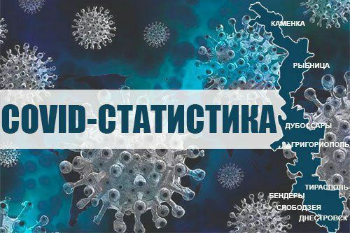 ���������� �� COVID-19. �� ����������� ���� � ����������� �������� ������� 188 �������. �� ��� 113 � � ��������� �� ����...