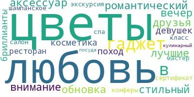 ������������ ���������� ����� �� ������� �������� ��� ������